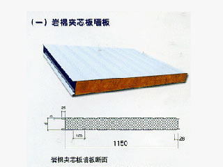 墻板_九華鋼構(gòu)_九華輕鋼結(jié)構(gòu)彩板生產(chǎn)_朝陽(yáng)九華重鋼結(jié)構(gòu)_朝陽(yáng)九華輕鋼結(jié)構(gòu)彩板廠